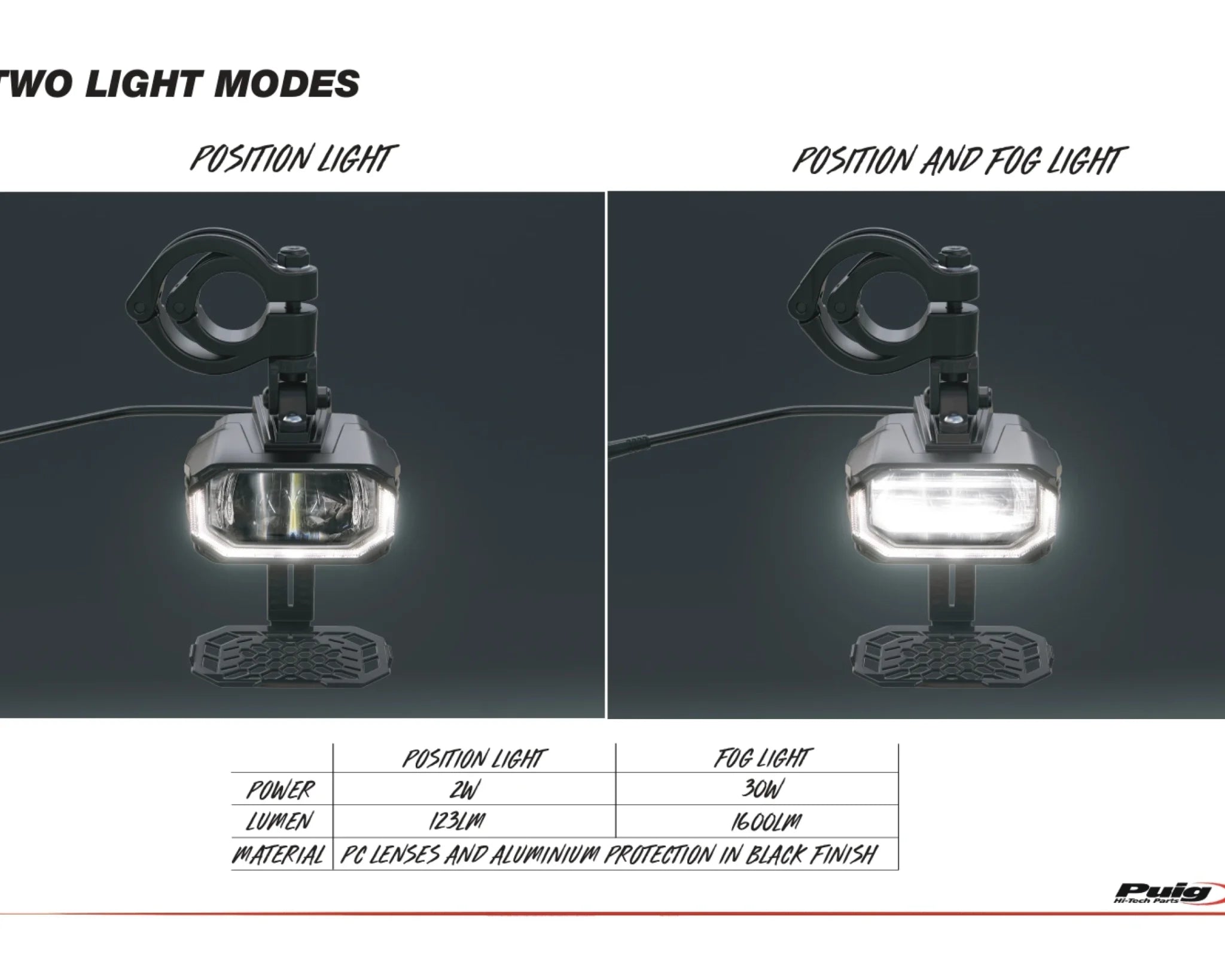Puig LED Lygtesæt Model Mist