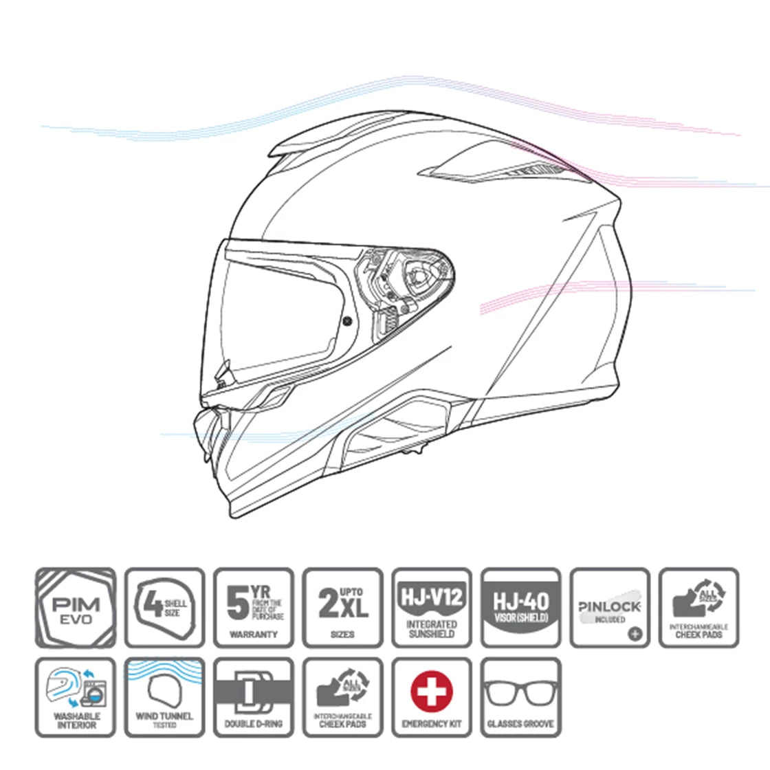 HJC RPHA71 ZECHA MC5 Fullface Hjelm